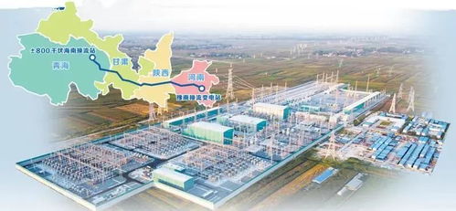 西電東送 電從遠(yuǎn)方來(lái),來(lái)的是清潔電